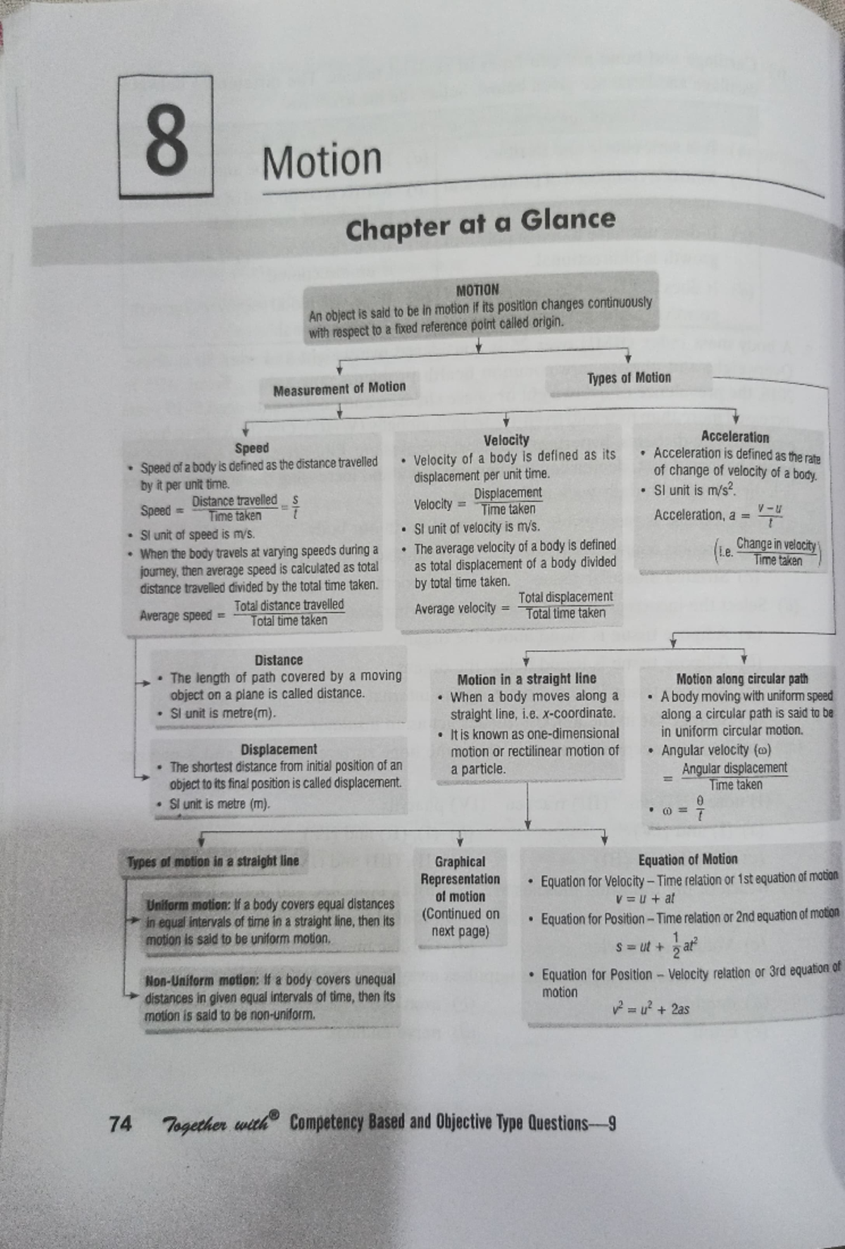 Motion - Essential Study Notes for Science [Chapter 8] - Studocu