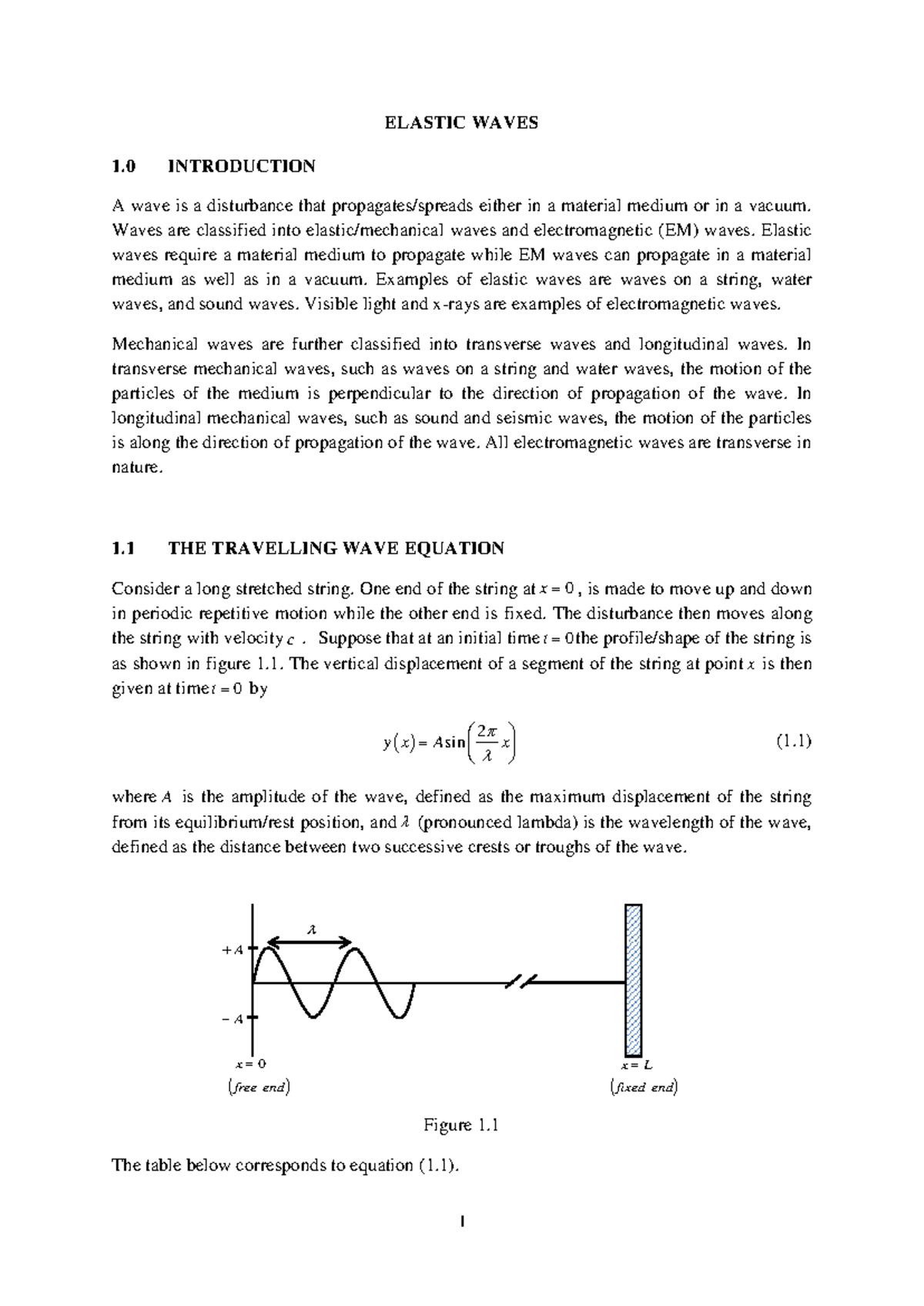Lesson 1 AND 2 Introduction TO Elastic Waves - ELASTIC WAVES 1 ...