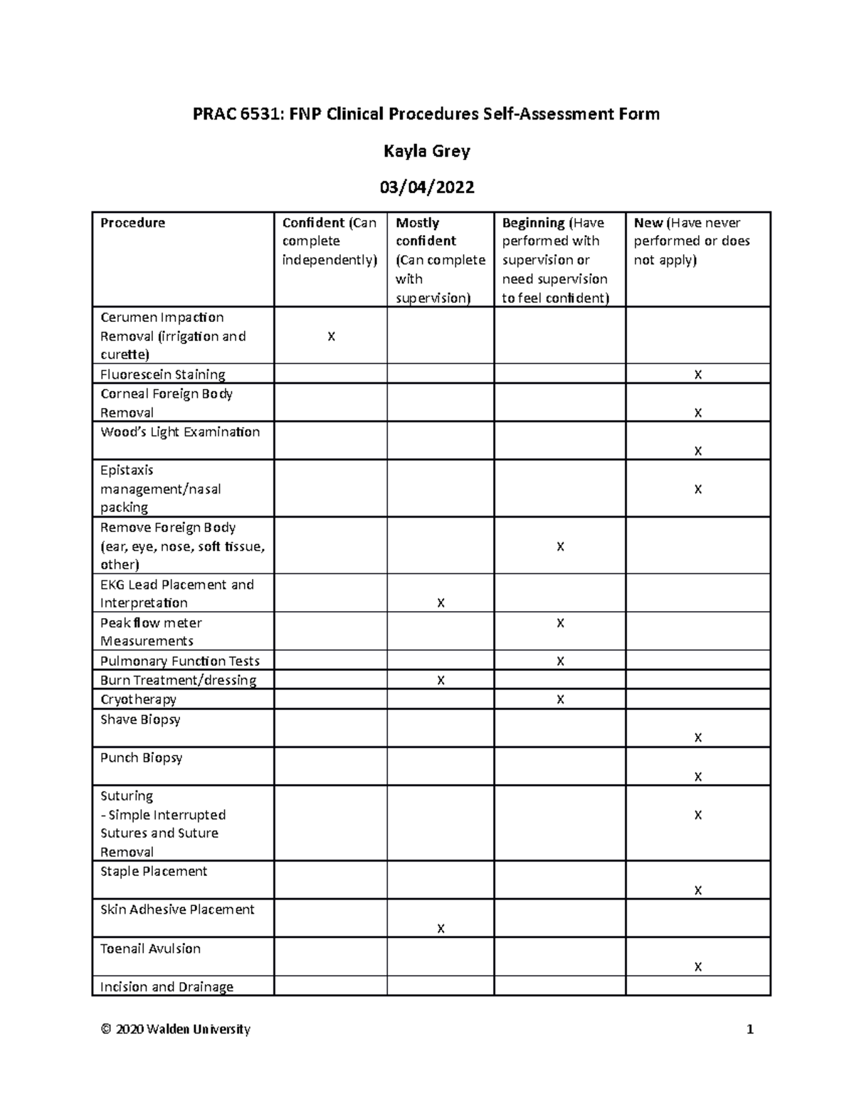 PRAC 6531: FNP Clinical Procedures Self-Assessment by Kayla Grey - Studocu