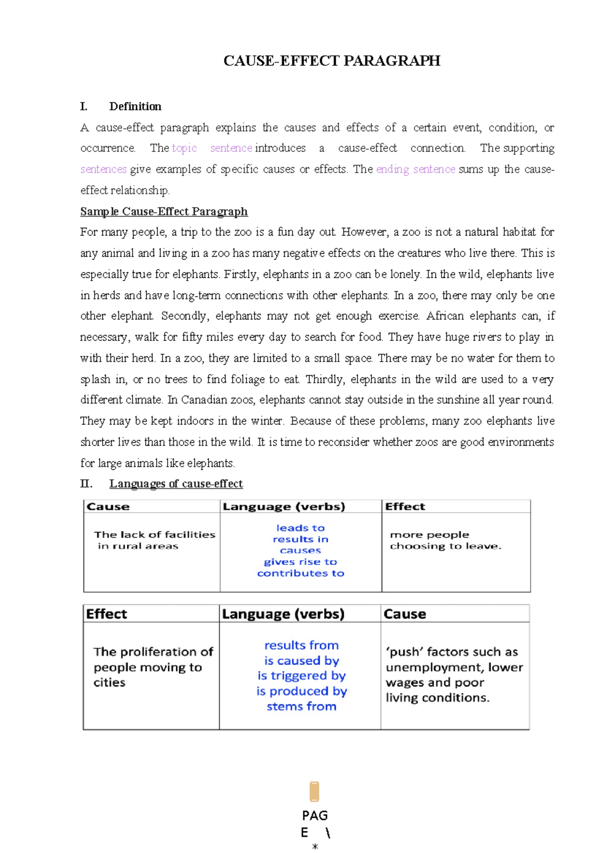 Cause-Effect Paragraph Guidelines and Practice Exercises - Studocu