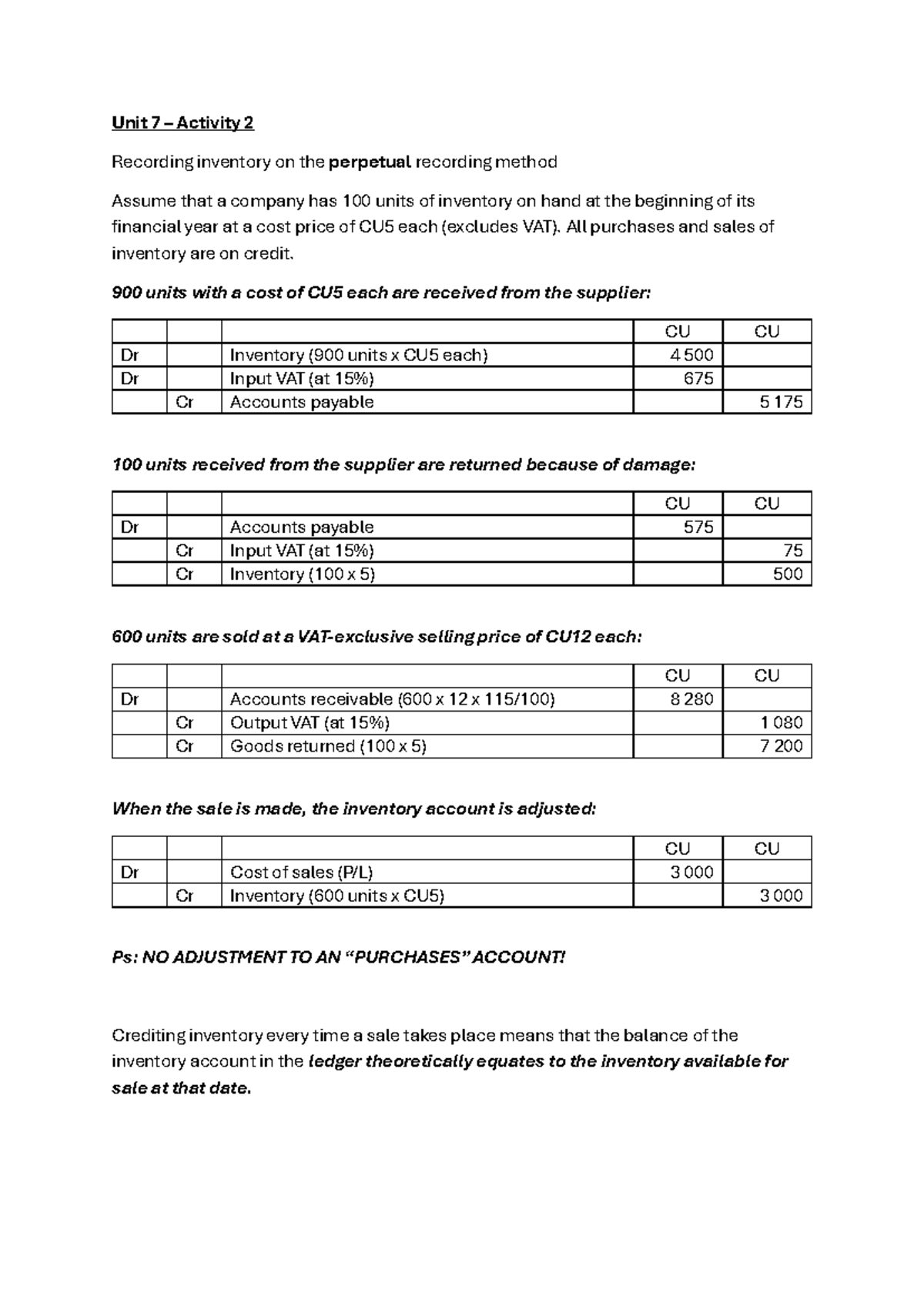 Unit 7 Activity 2: Analysis of Perpetual Inventory Recording Method ...