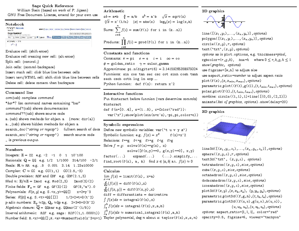 Sage Quick Reference Guide (Based on P. Jipsen) - Studocu