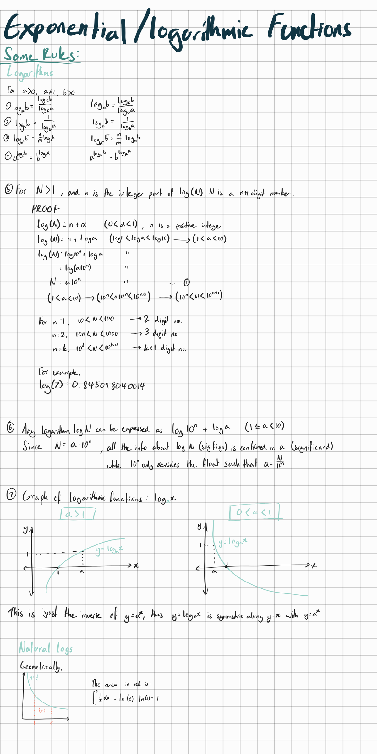 Exponential and Logarithmic Functions: Math 1 - TTT Notes - Studocu
