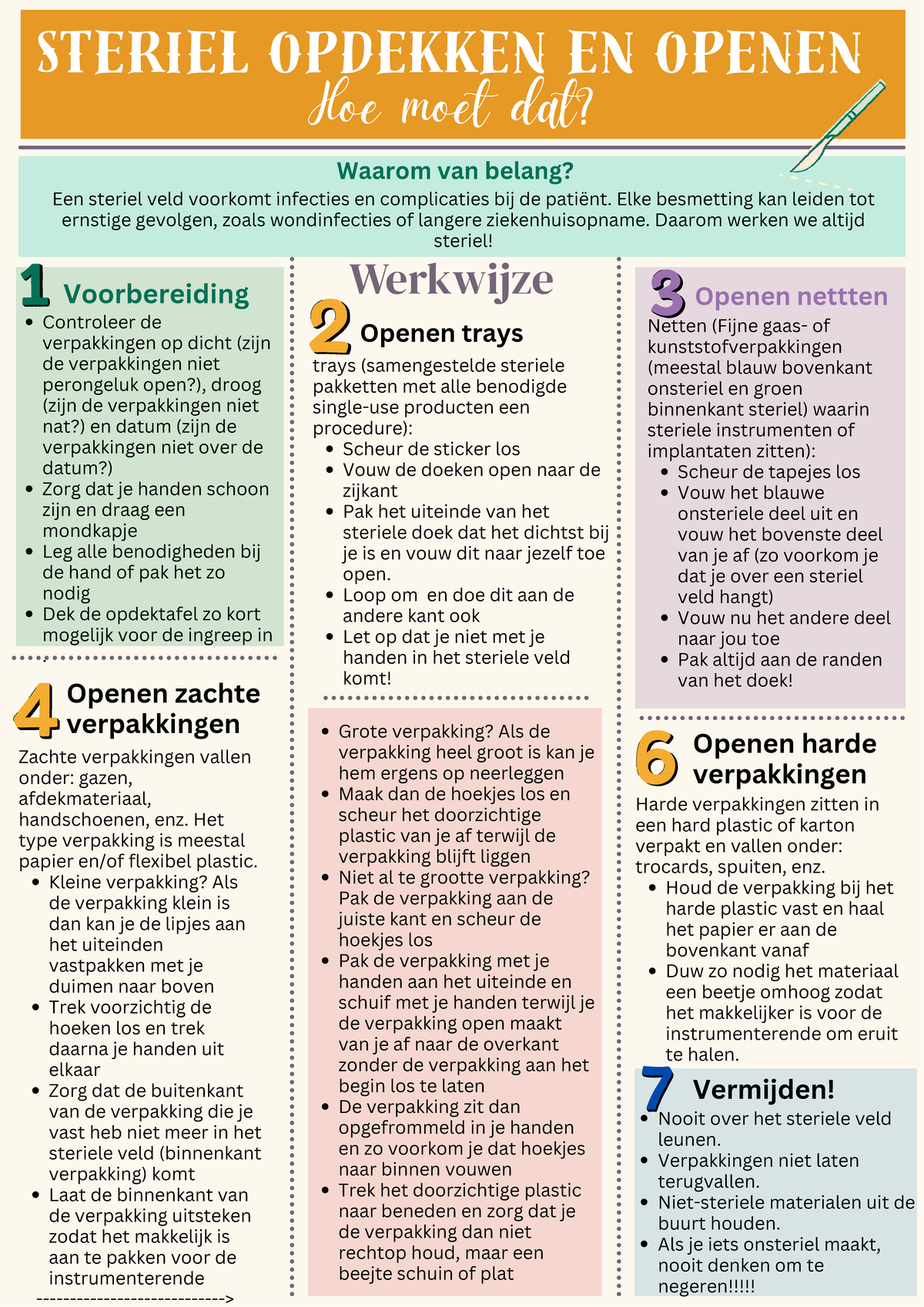 Steriele Opdekken en Openen: Belangrijke Werkwijze en Tips - Studeersnel