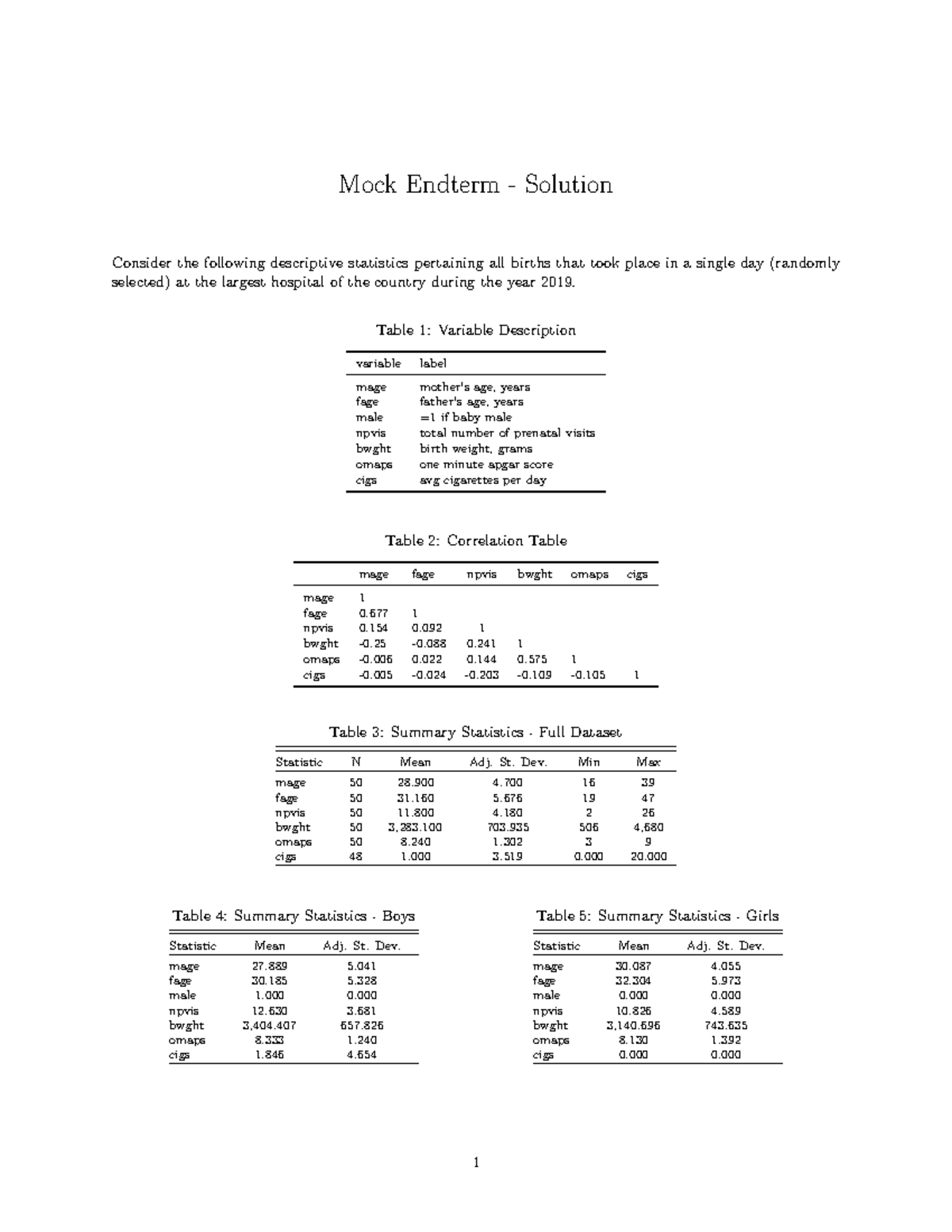Final Exam Stats 2 - Endterm - Version A Solutions and Analysis - Studocu