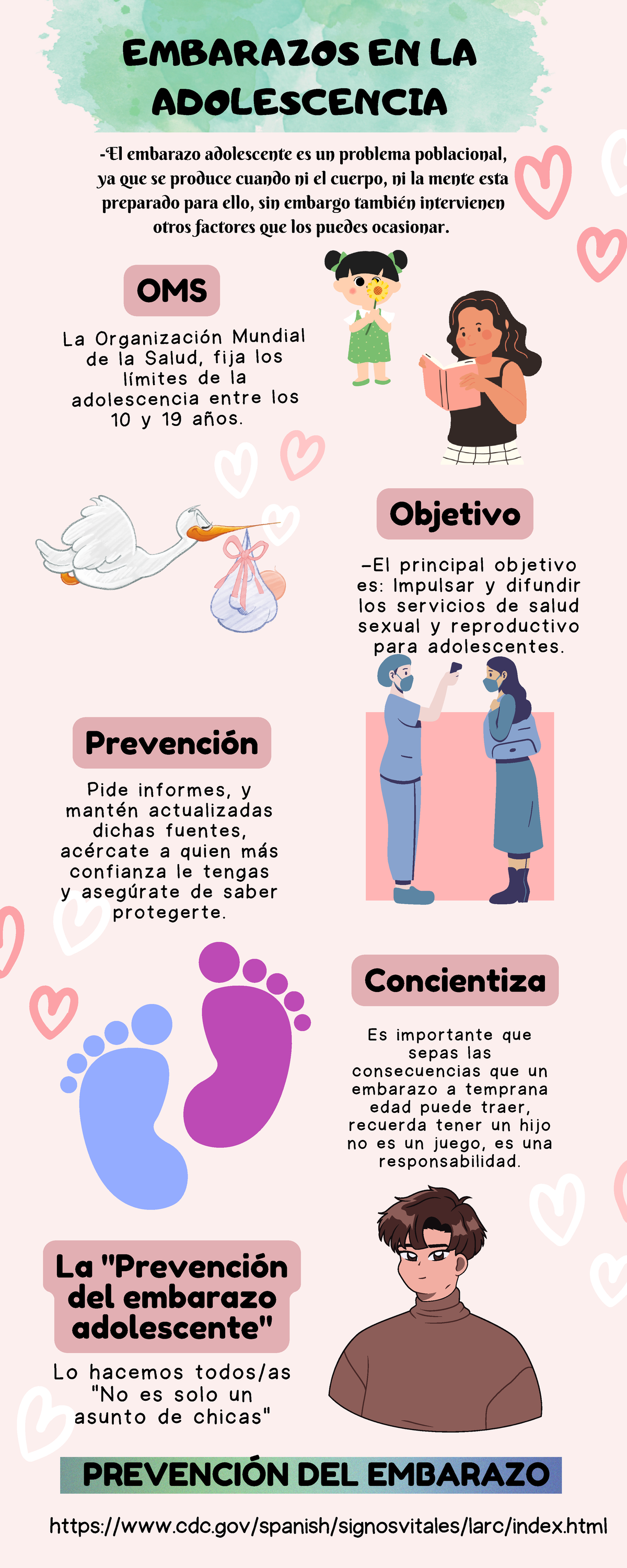 Datos Sobre El Embarazo En La Adolescencia El Embarazo En