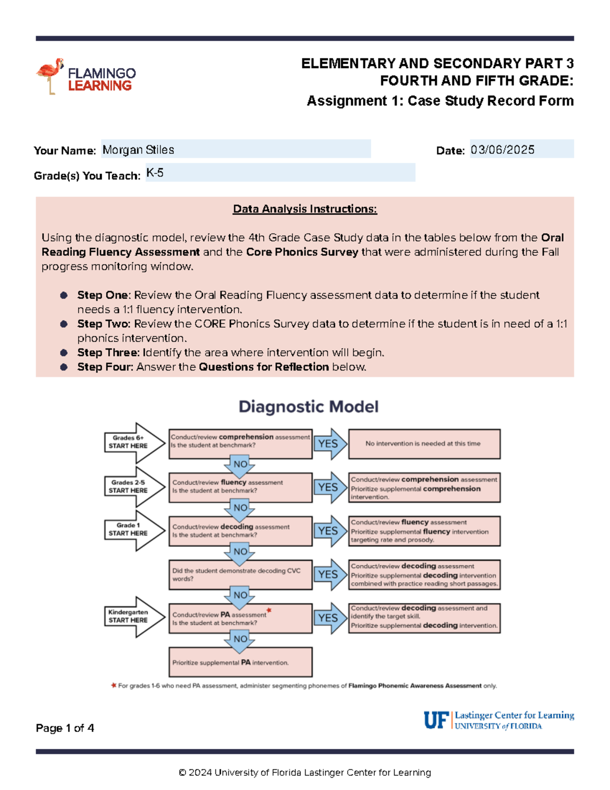 MCEL P3 Assignment 1: Case Study on 4th Grade Reading Fluency - Studocu