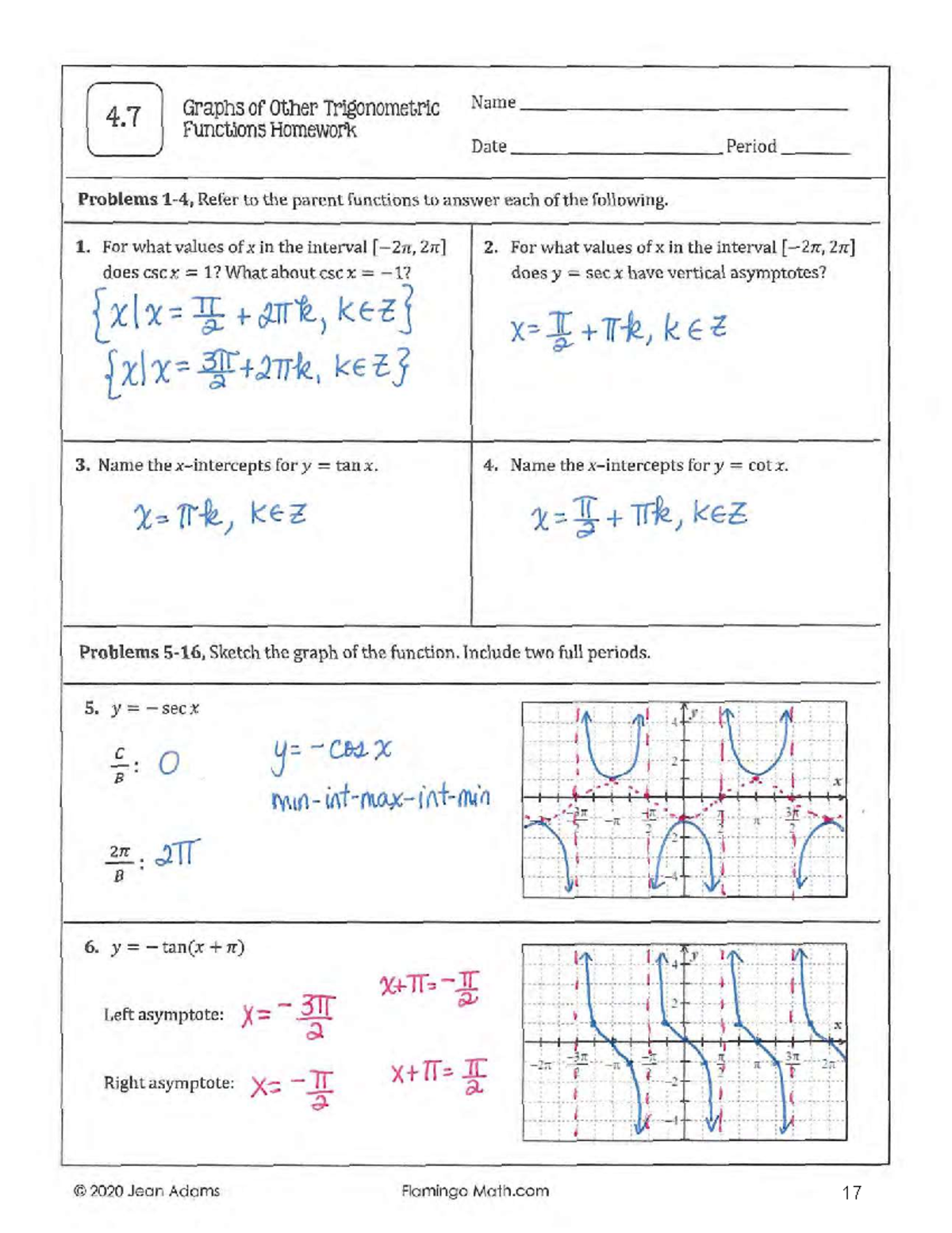 Graphs of Other Trig Functions Homework (4.7) - Studocu