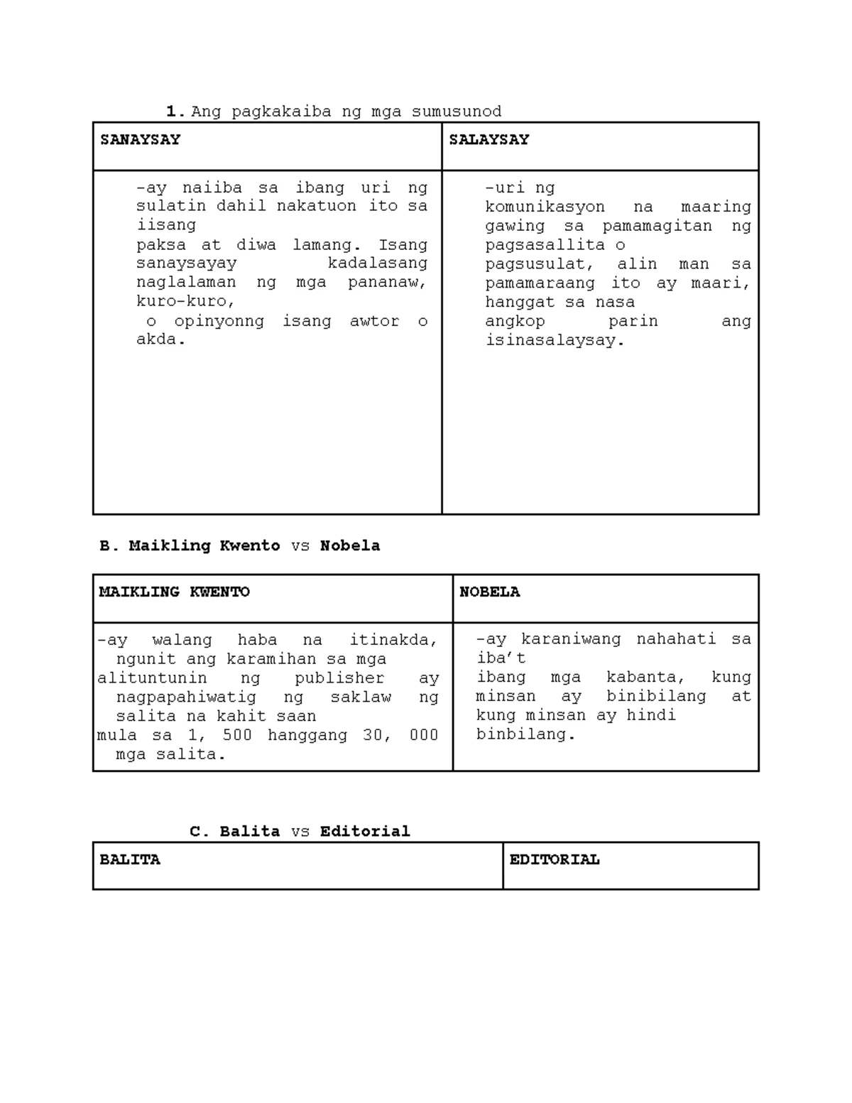 Affidavit of Confirmation of Authority - Heirs of Ronaldo Cabilso - Studocu