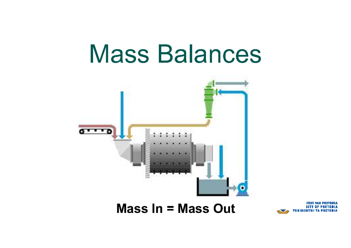 Mass Balances Chapter 5 - Material Flow Analysis and Optimization - Studocu