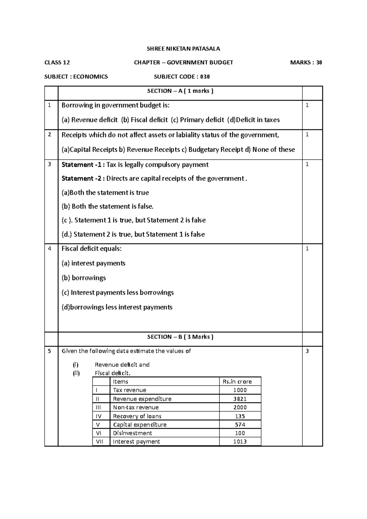 Class 12 Economics Practice Paper: Government Budget (Subject Code: 030 ...