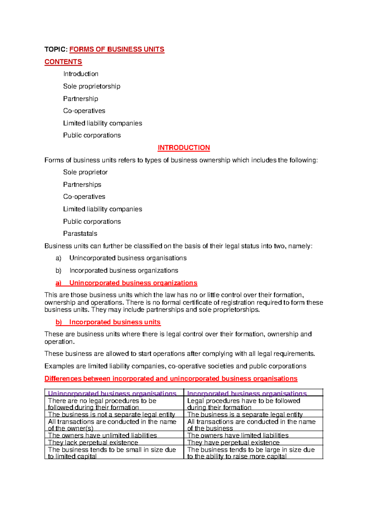 FORM 2 Business Studies Notes: Forms of Business Units Overview - Studocu