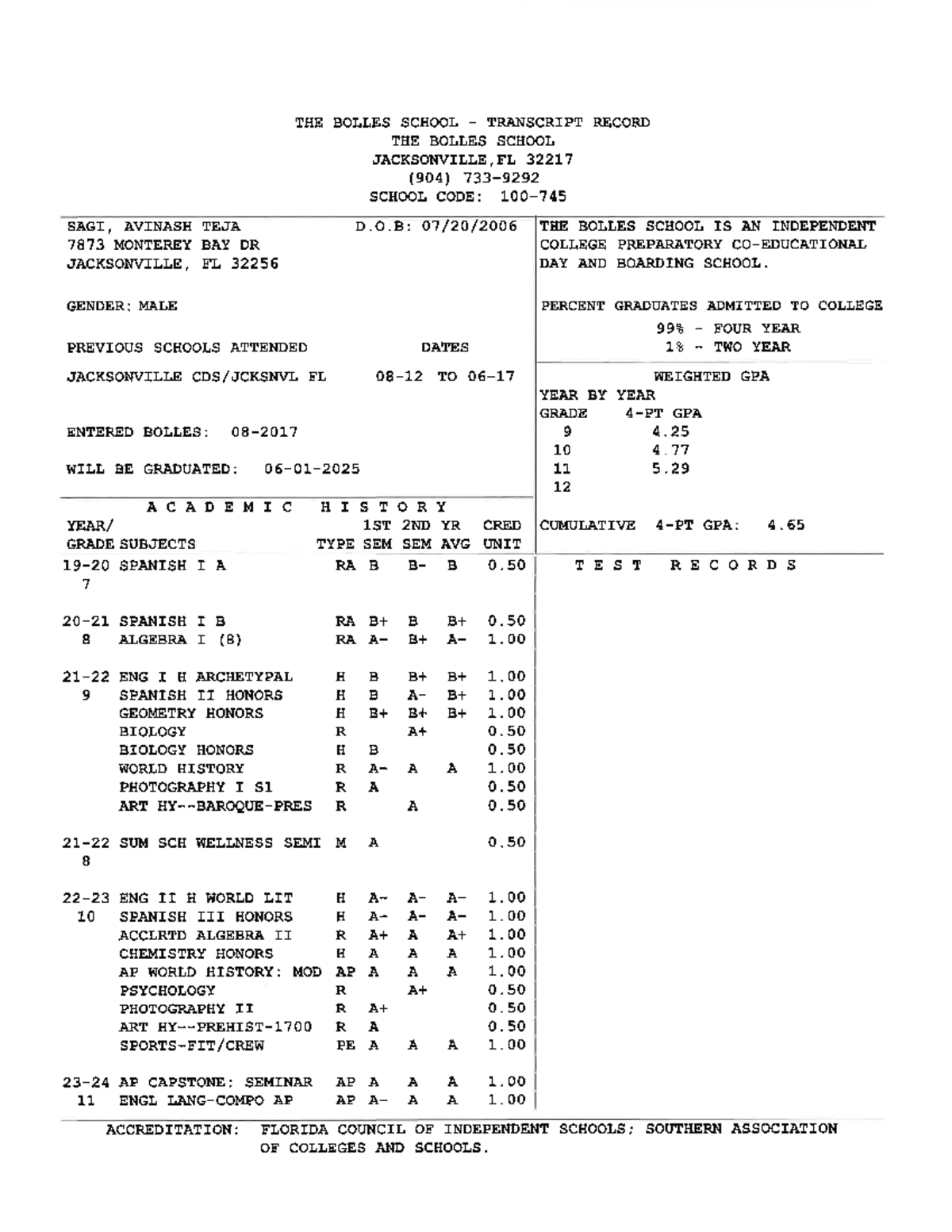 Avinash Sagi Official Transcript - THE BOLLES SCHOOL TRANSCRIPT RECORD ...