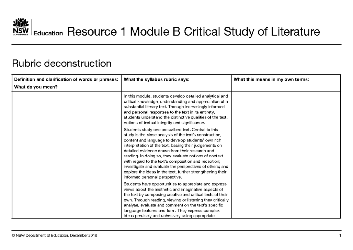 Module B Critical Study of Literature Rubric Analysis and ...