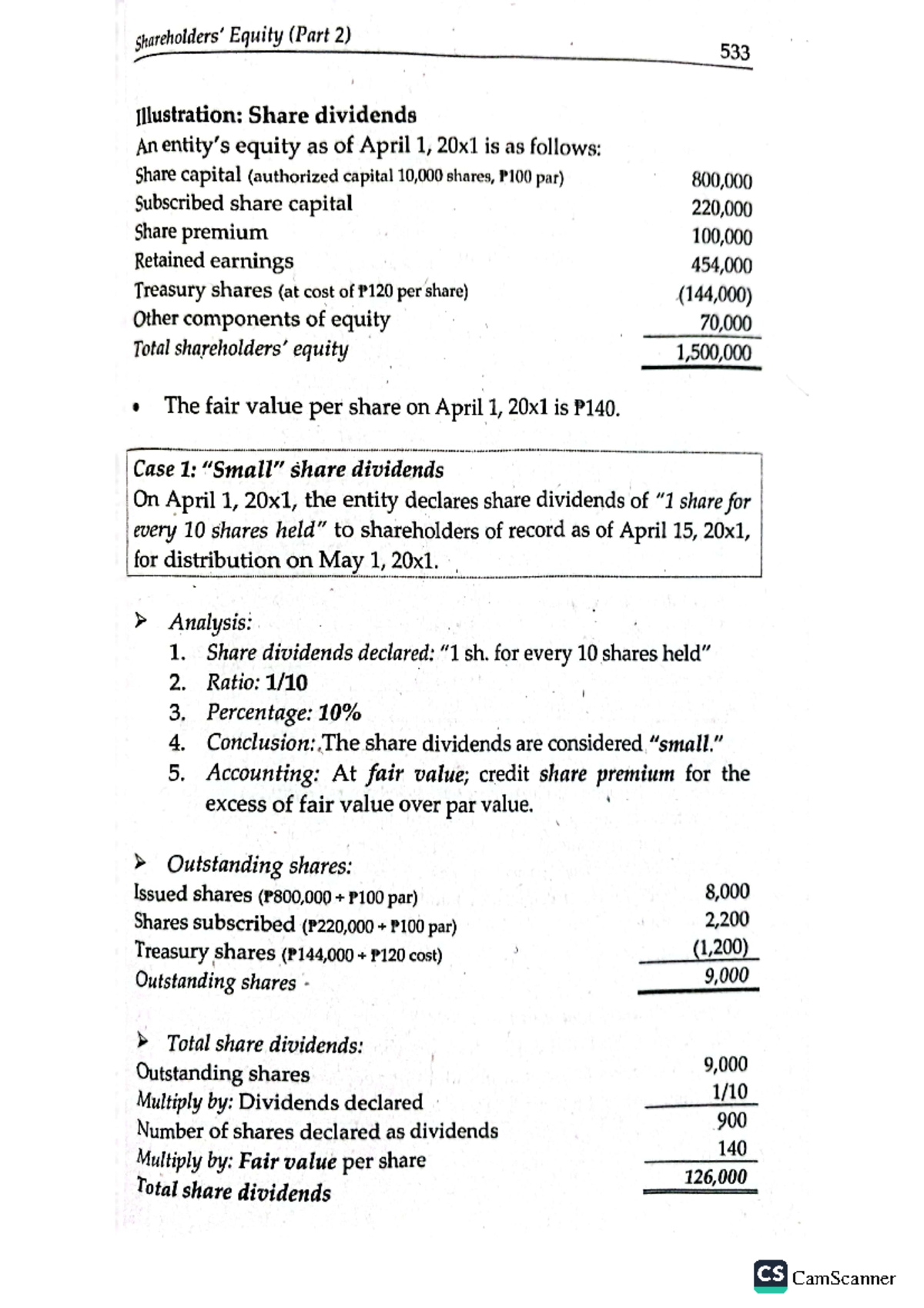 Share dividends illustration - Equity (Part 2) 533 Illustration: Share ...