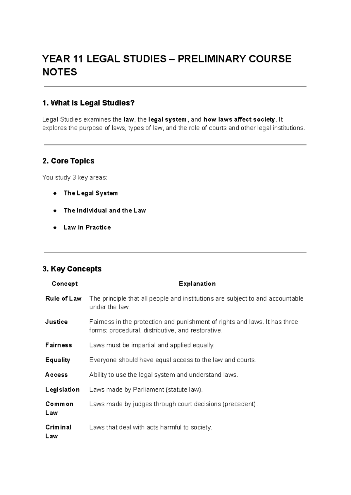 YEAR 11 LEGAL STUDIES PRELIMINARY COURSE NOTES - Studocu