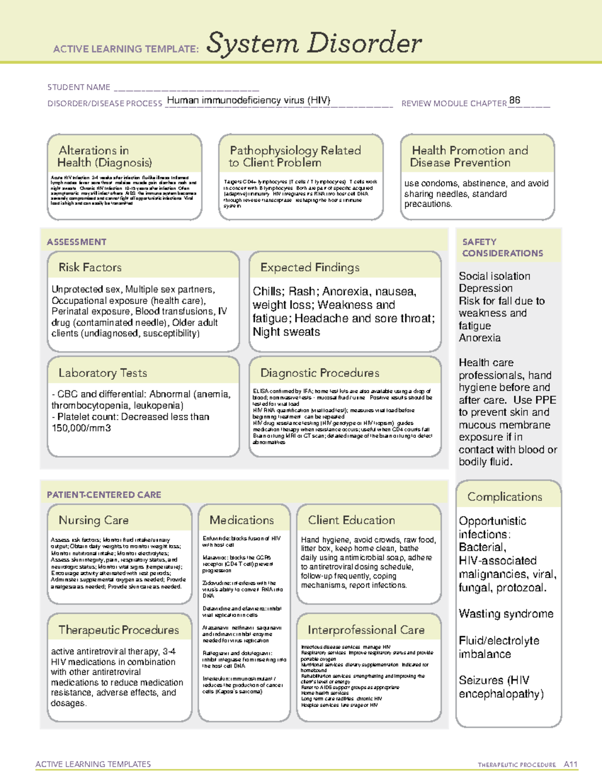 Sys Dis HIV - Active Learning Templates for ATI Review - Studocu