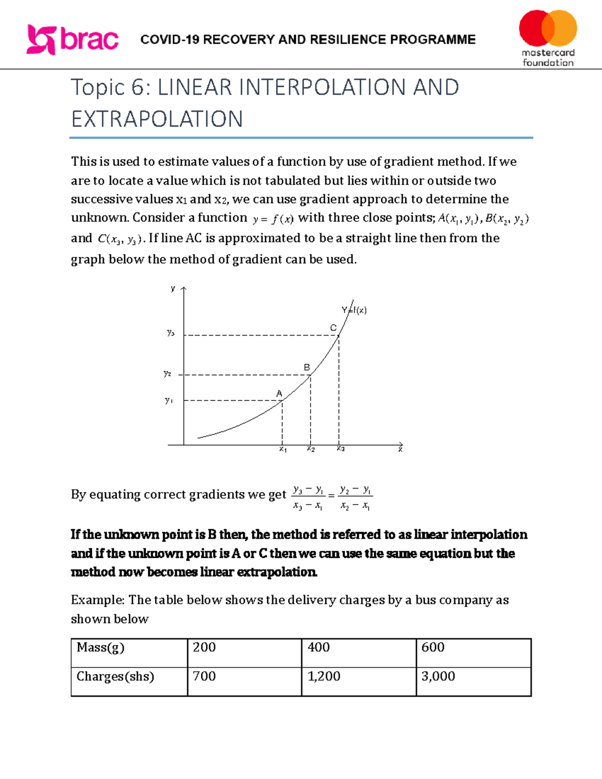 Topic 6.1: Linear Interpolation & Extrapolation Methods - Studocu