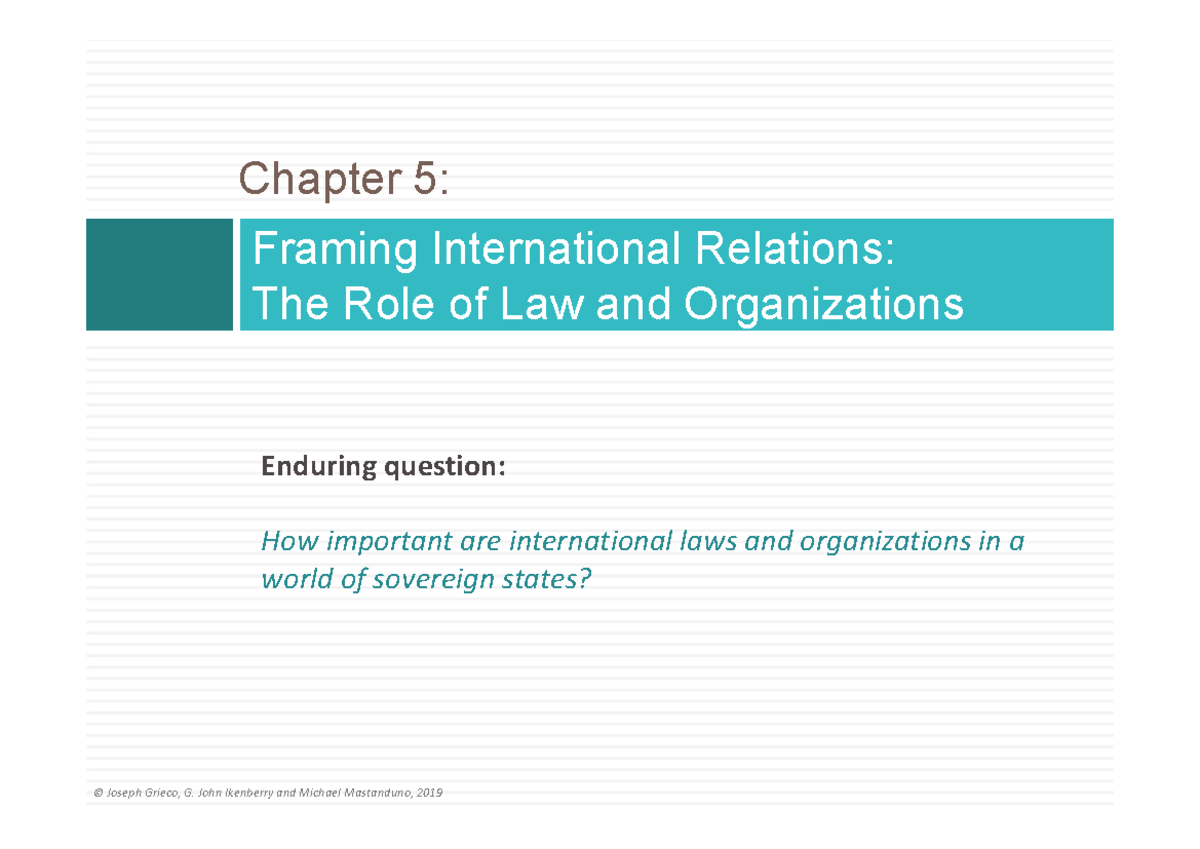 Köstem IR 101 Final Exam Notes: Chapter 5 - International Law ...