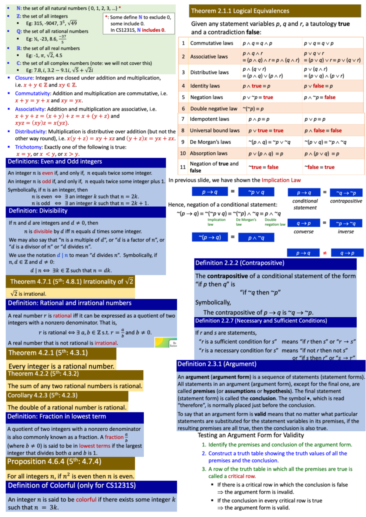 CS1231s cheat sheet (midterms) - CS 1 231s cheat sheet Useful ...
