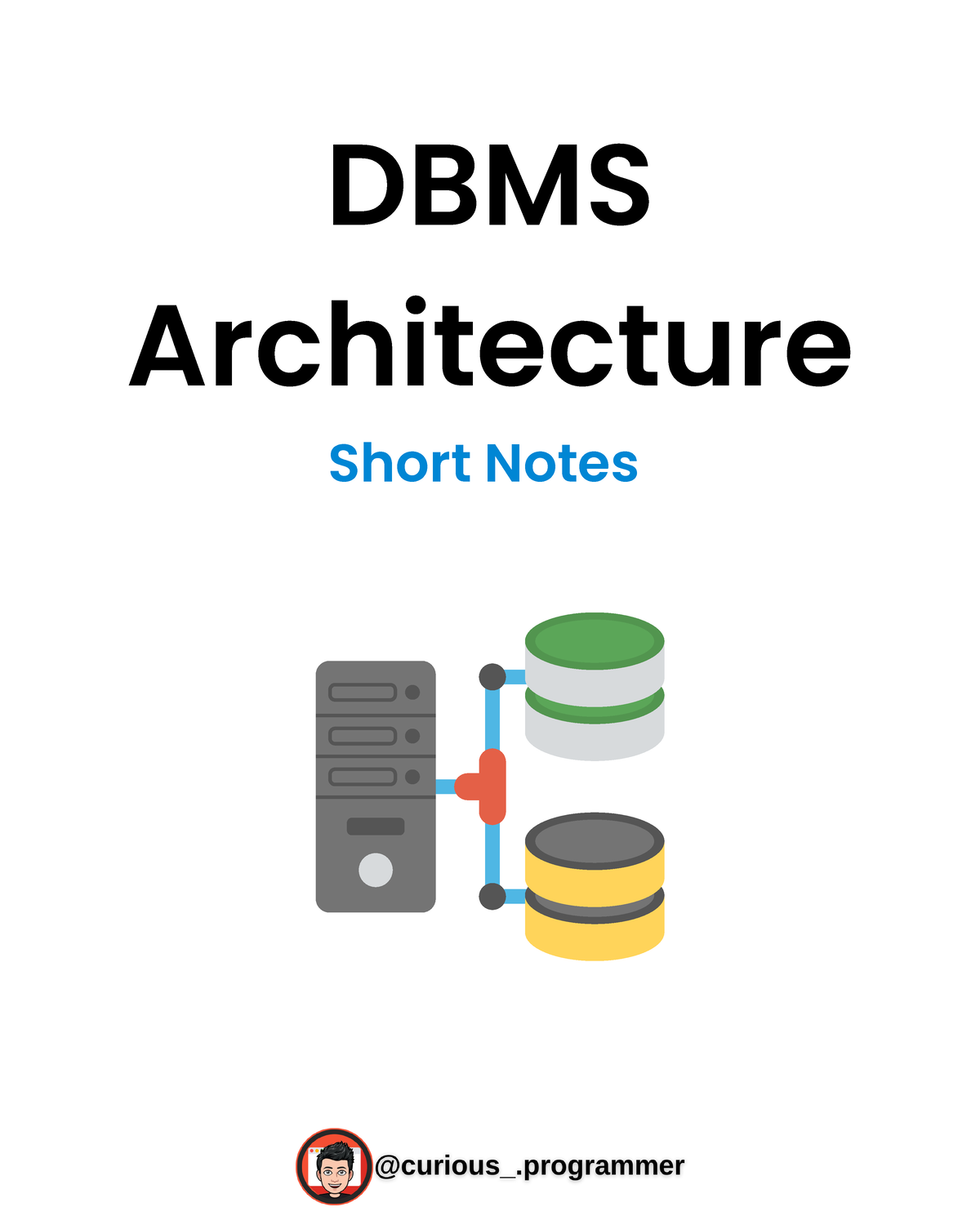 Architecture in DBMS - nafsdkjdsjcknds - DBMS Architecture Short Notes ...