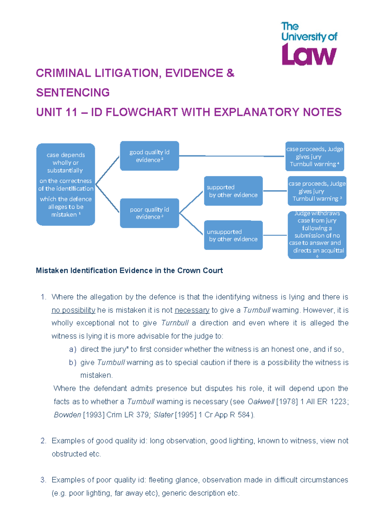 CRIMINAL LITIGATION: UNIT 11 ID FLOWCHART & NOTES - Studocu