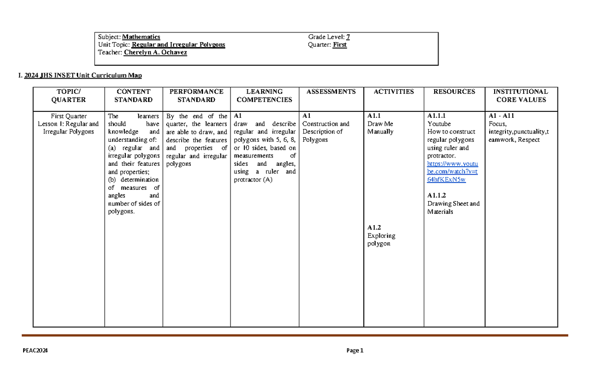 PEAC2024 Grade 7 Math Curriculum Map: Regular & Irregular Polygons Q1 ...