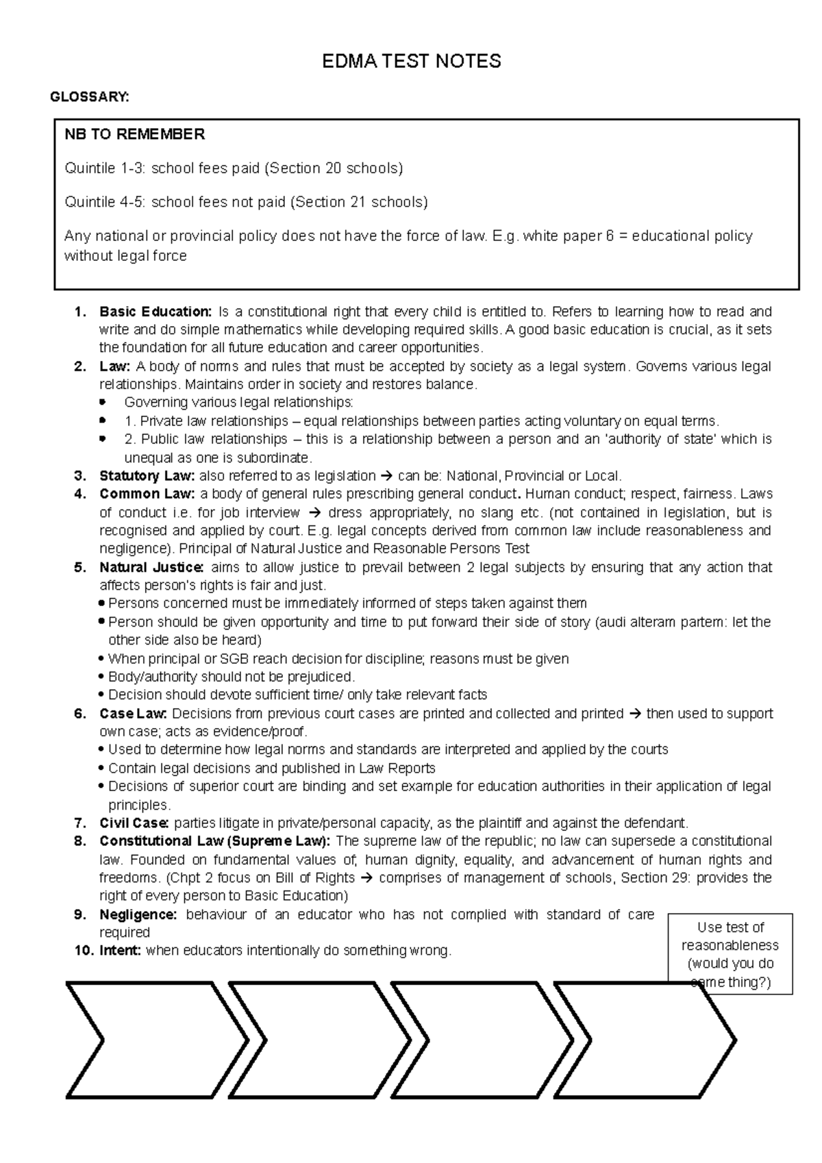 EDMA 101 Final Exam Notes on Legal Frameworks in Basic Education - Studocu