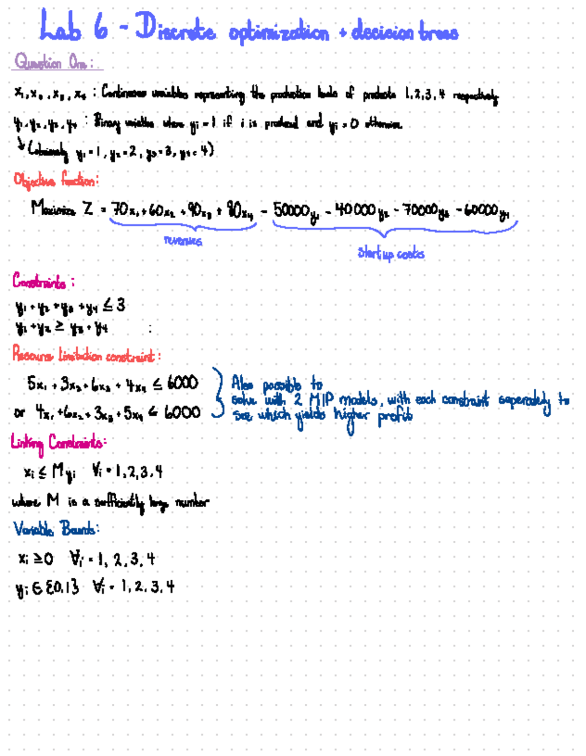 MGSC 404 copy - Homework 6 answers - Lab 6 - Discrete optimization ...