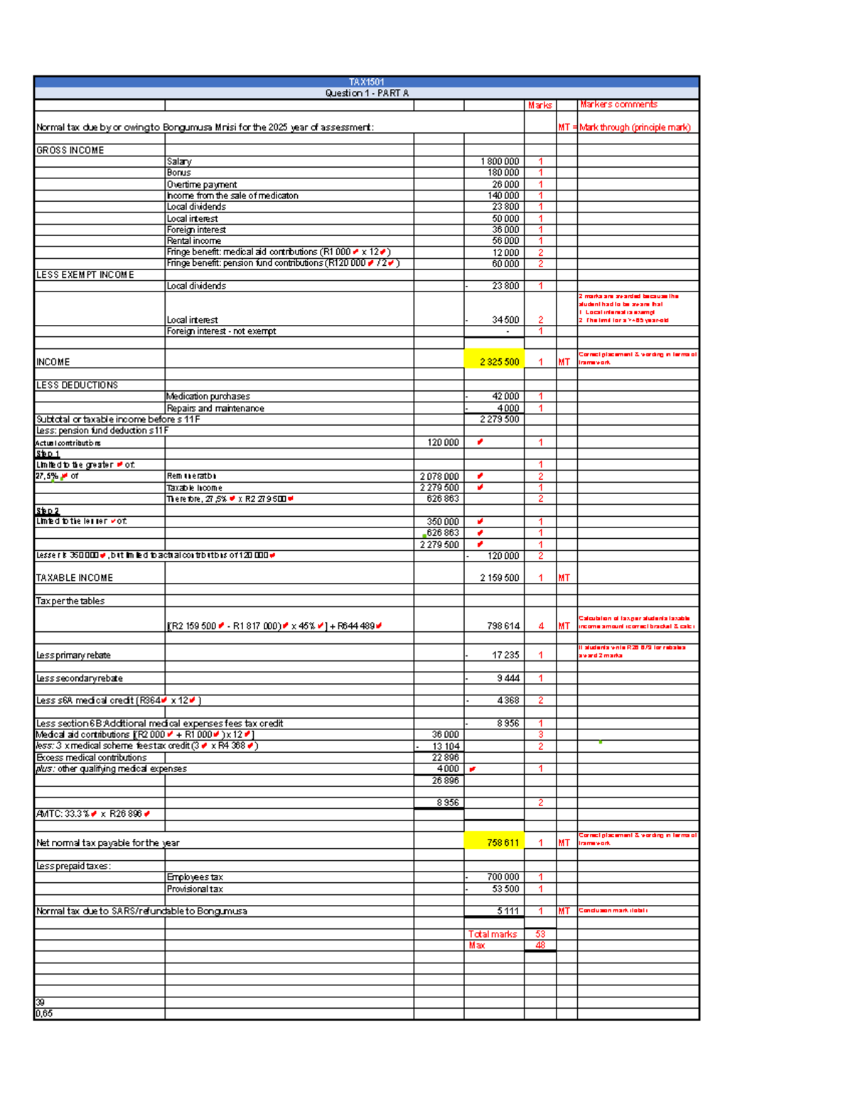 TAX1501 Assessment 2 Suggested Solution: Normal Tax Calculation for ...