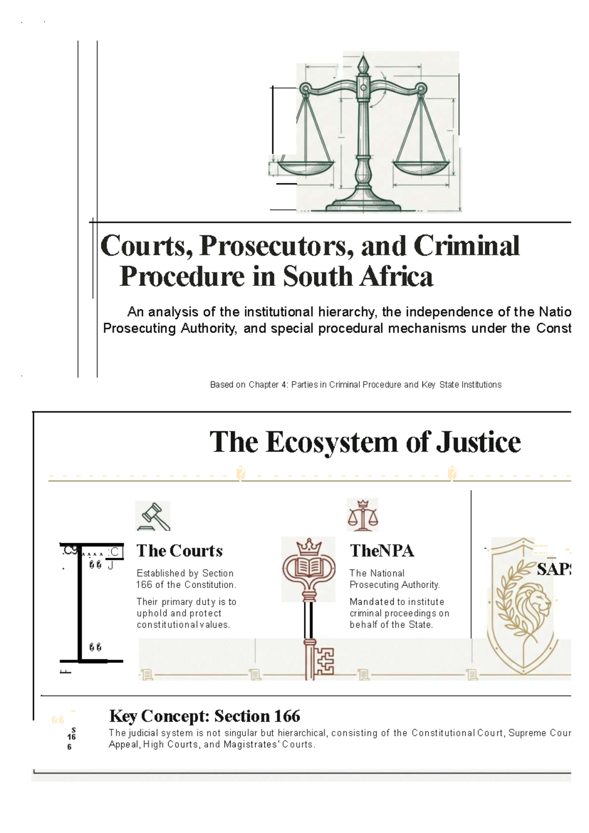 CRP 4: Courts, Prosecutors, and Criminal Procedure in South Africa ...