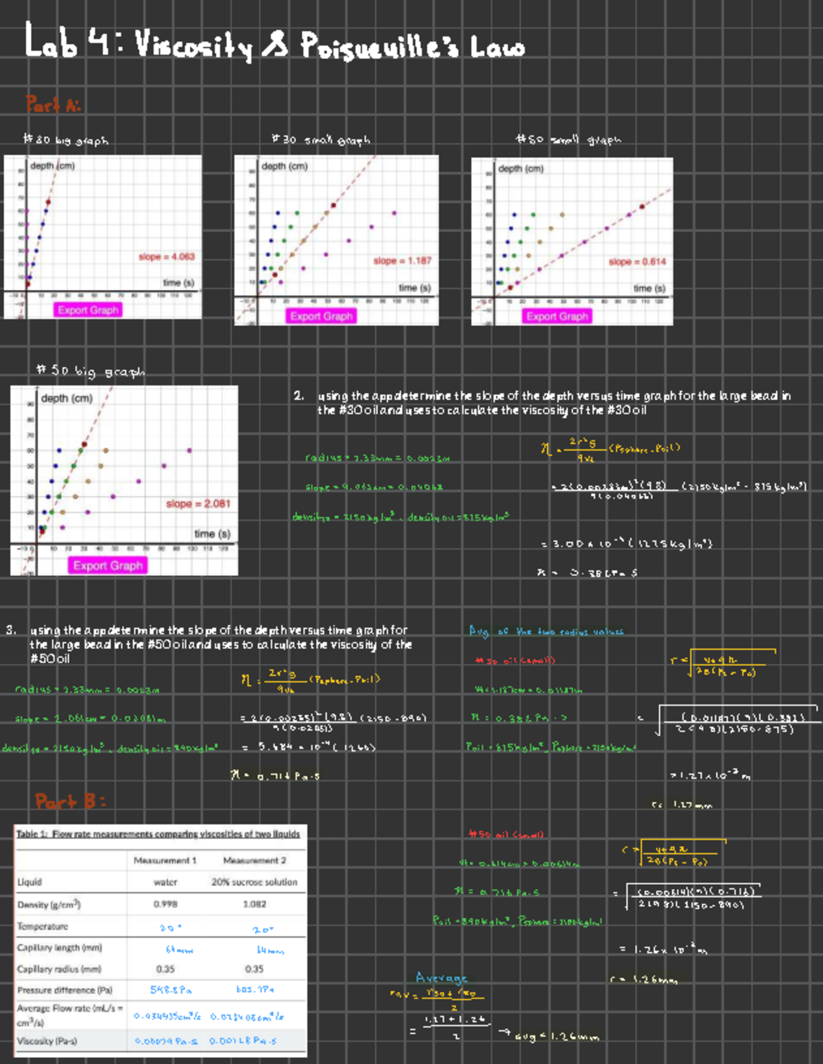 Lab 4: Viscosity Law Analysis and Graphs - Studocu
