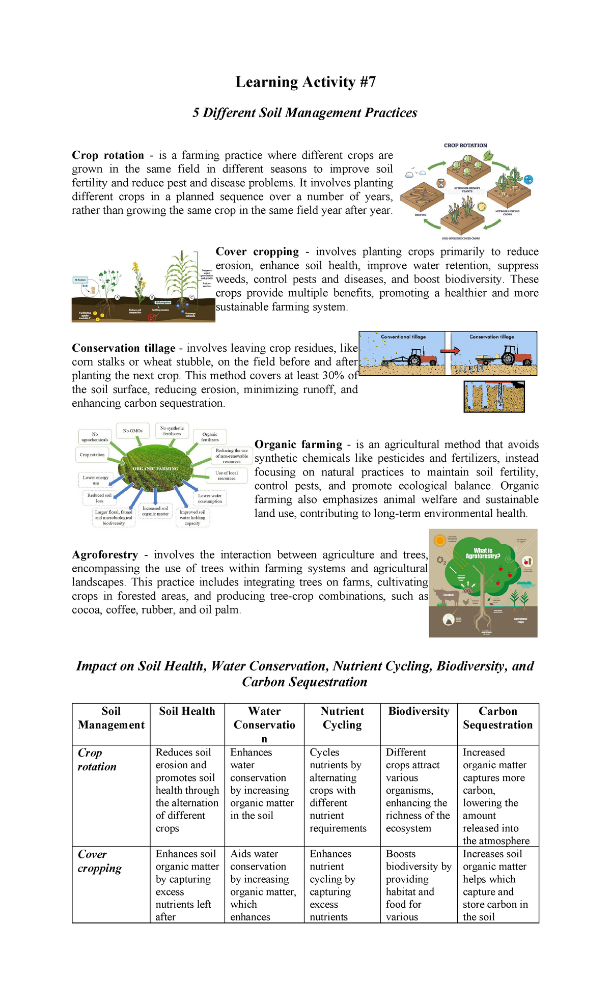 Different Soil Manangement Practices - It involves planting different ...