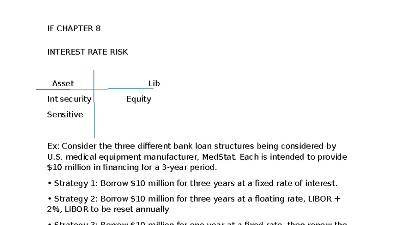 IF CH 8: Interest Rate Risk Analysis for MedStat Financing Strategies ...