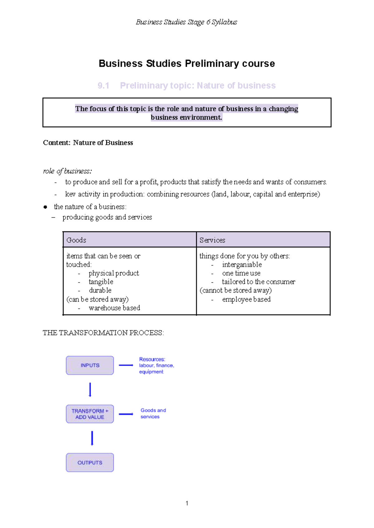 Business Studies Stage 6: Nature of Business & Management Overview ...