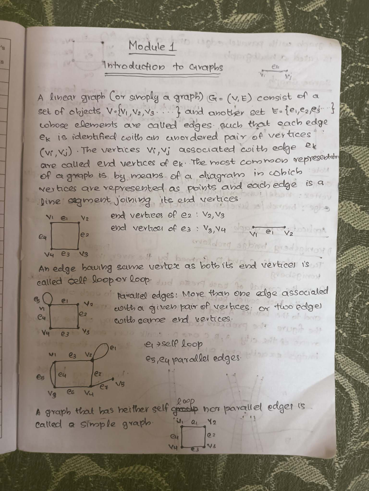 Module 1 & 2: Comprehensive Study on Graph Theory Concepts - Studocu