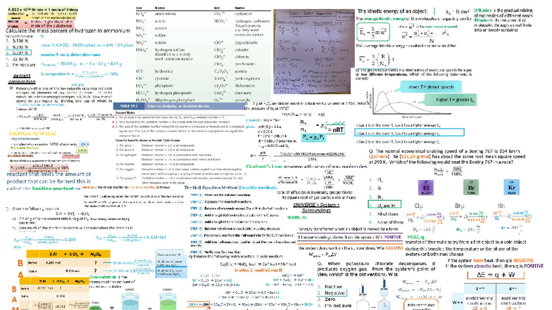 CHEG 1125: Comprehensive Cheat Sheet on Gas Laws and Kinetics - Studocu