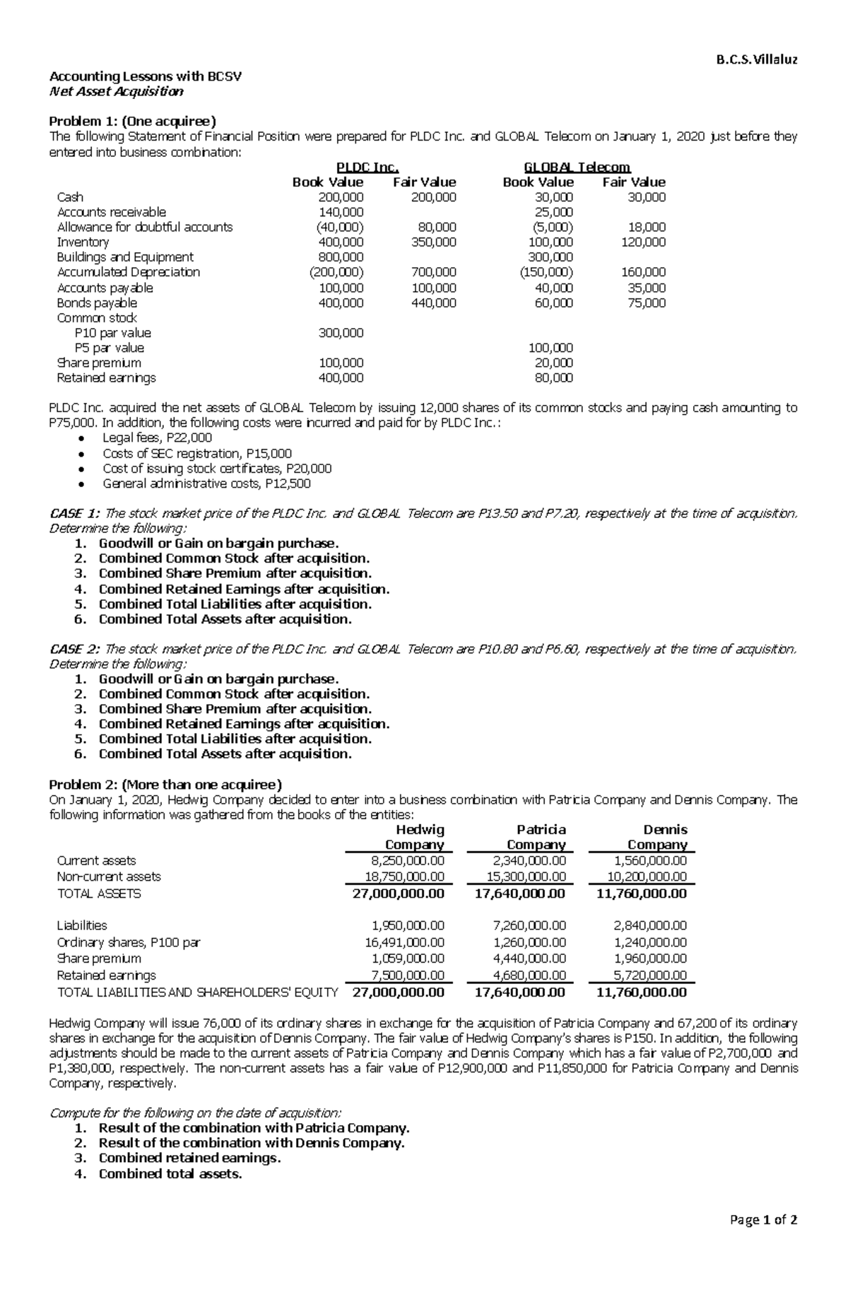 Net Asset Acquisition Case Study - B.C.S Detailed Analysis - Studocu