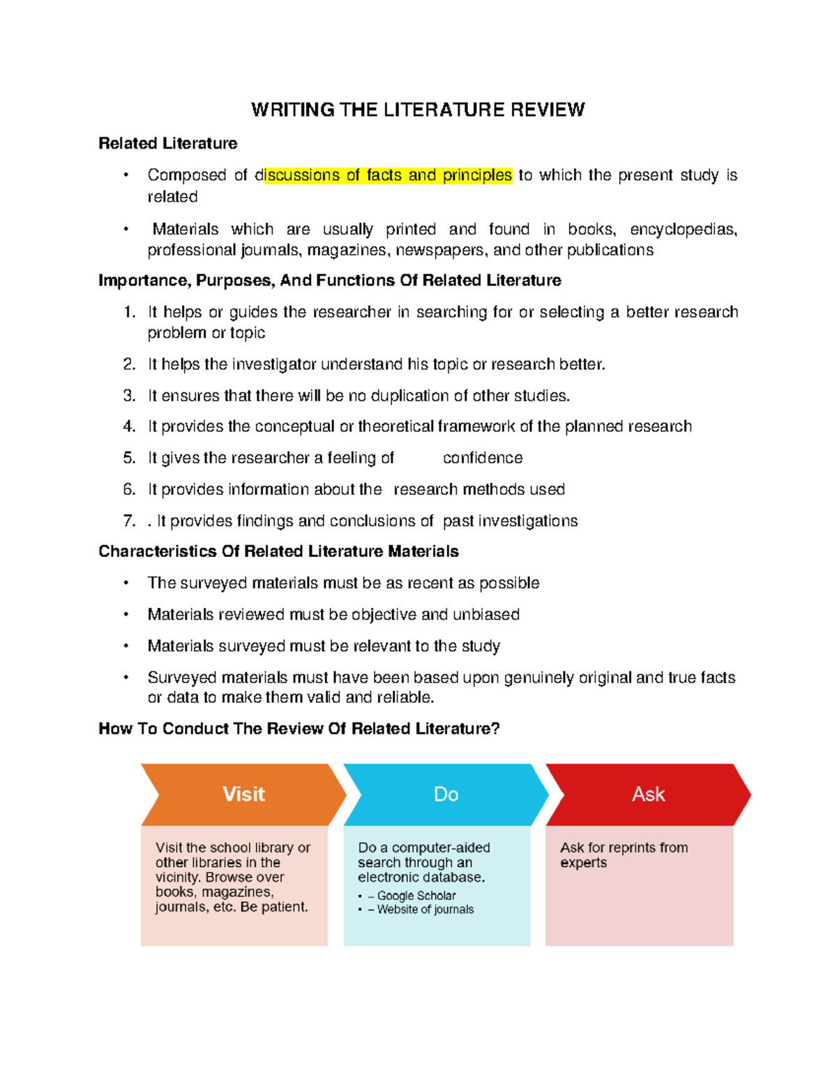 Writing the Literature Review: Importance, Characteristics & Process ...