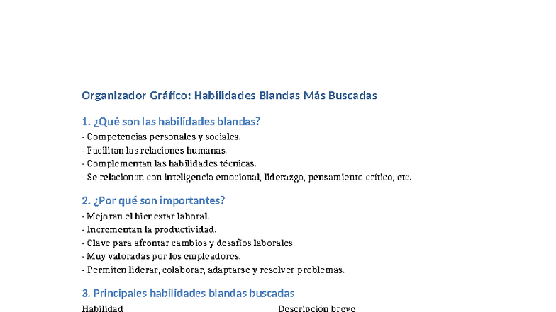 Organizador Gráfico: Habilidades Blandas Más Buscadas y Su Importancia ...