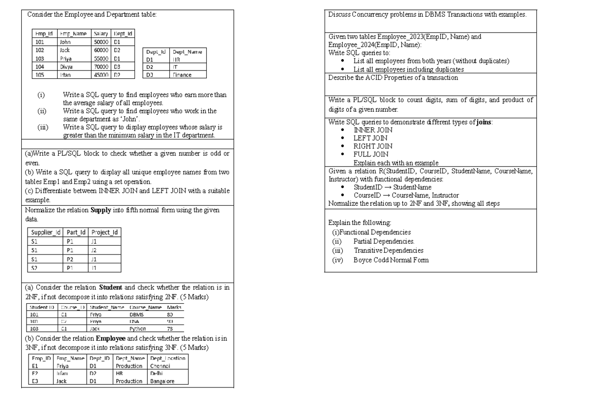 DBMS QUES BANK - Concurrency Issues & SQL Queries Analysis - Studocu