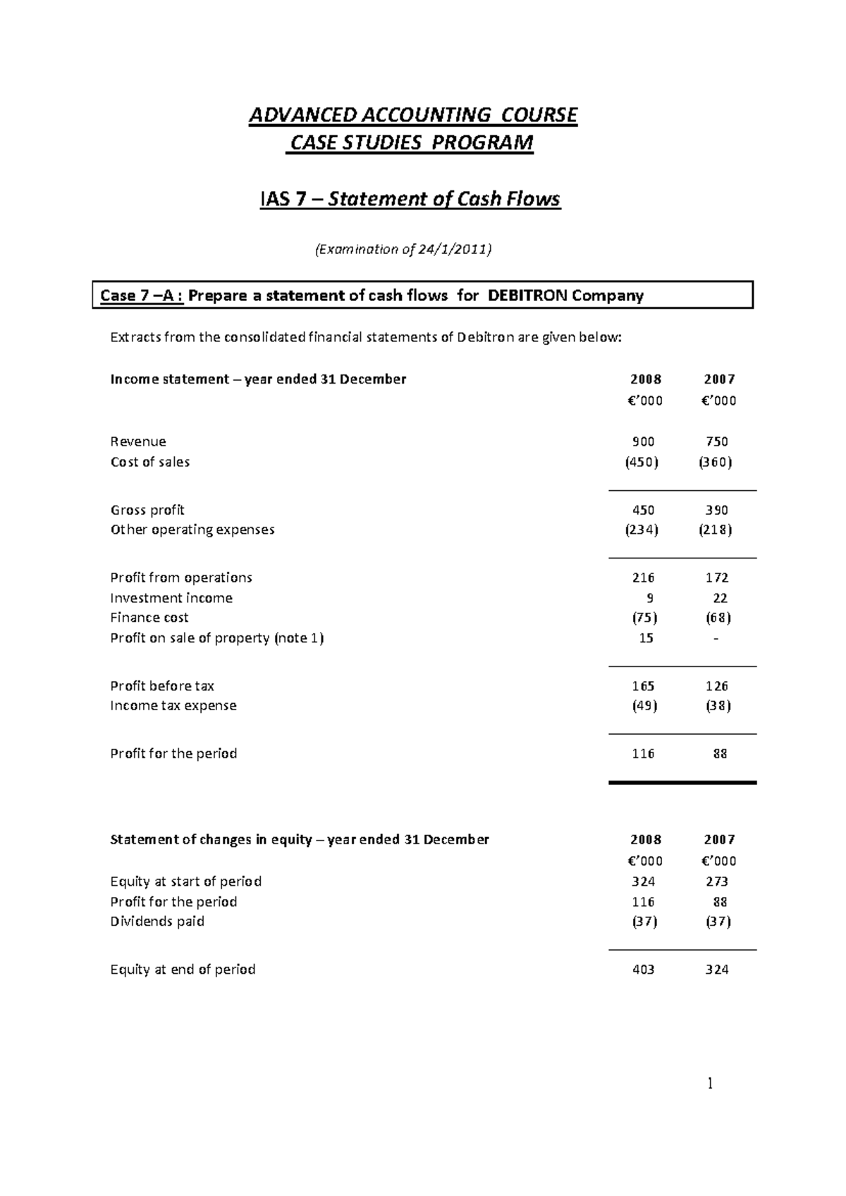 ADVANCED ACCOUNTING CASE STUDY IAS 7: Cash Flow Statement for Debitron ...