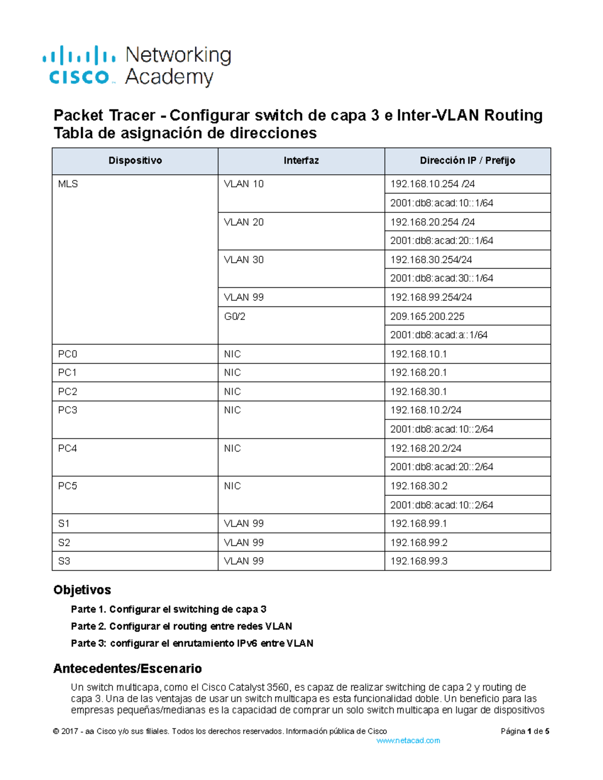 Packet Tracer - Configuración de Switching Capa 3 y Routing Inter-VLAN ...