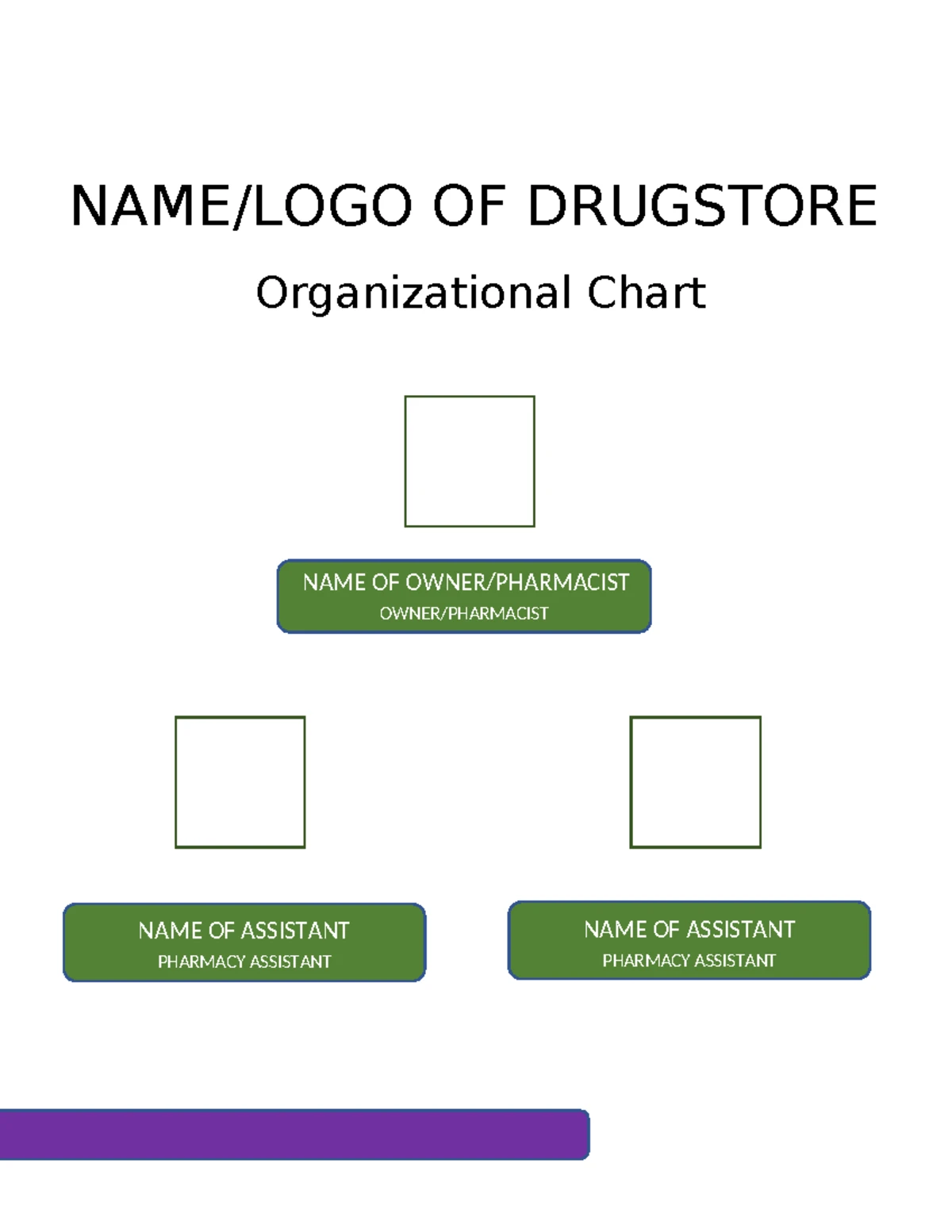 Pharmacy Staff Duties & Responsibilities Overview - Studocu