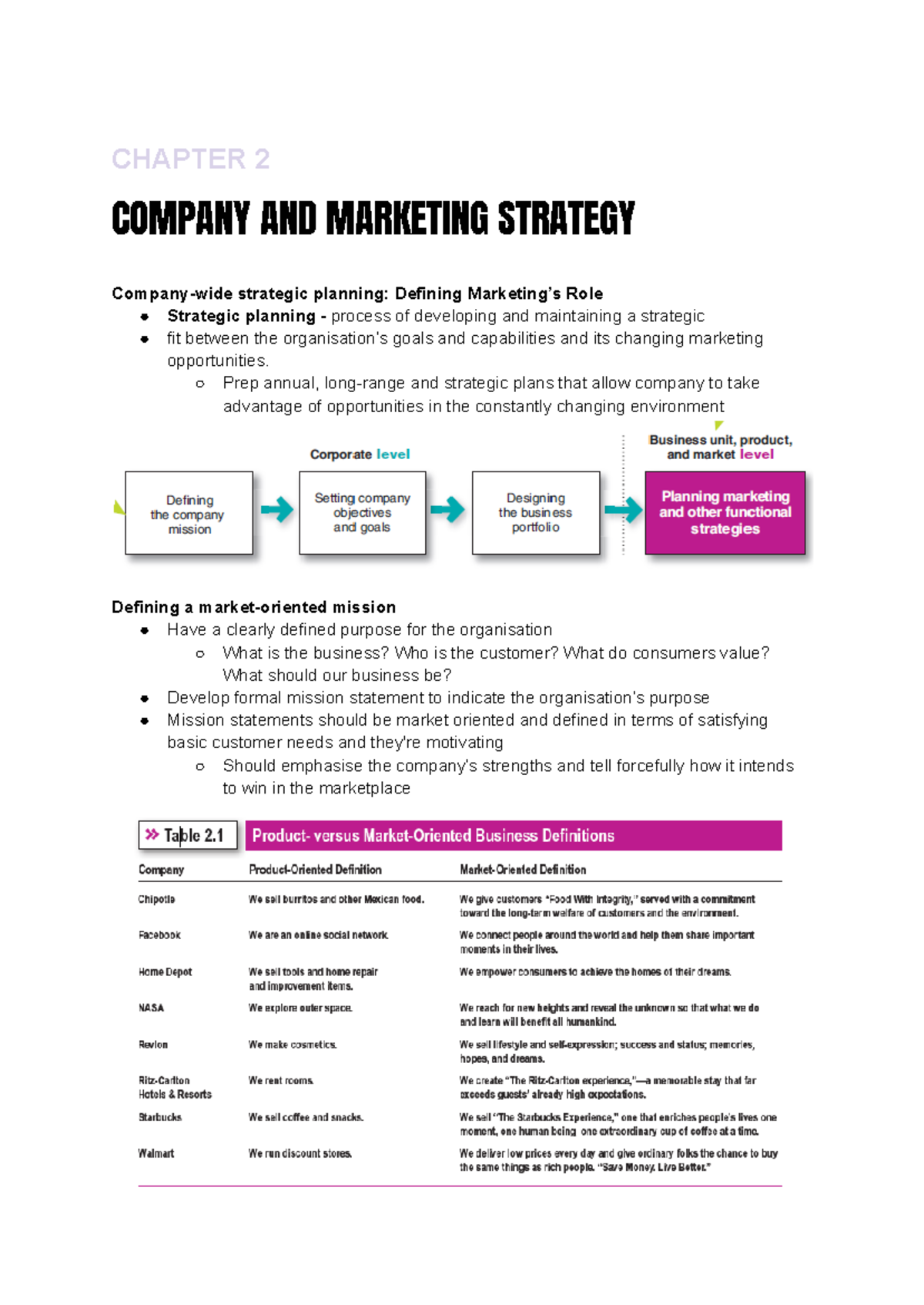 BUSI2204 - Chapter 2 - Introduction to Marketing Strategies and ...