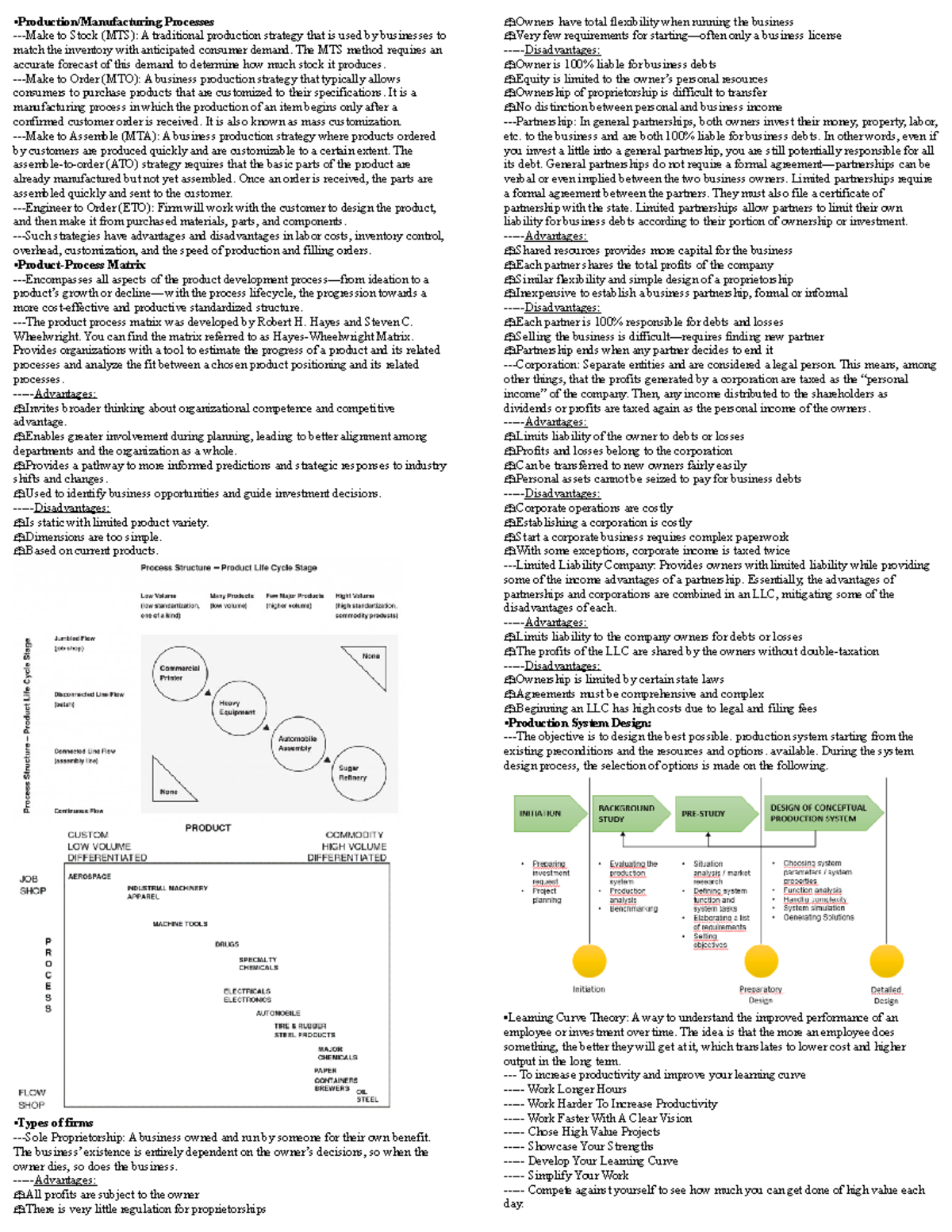 Exam 3 Cheat Sheet - Production Strategies & Firm Types Overview - Studocu