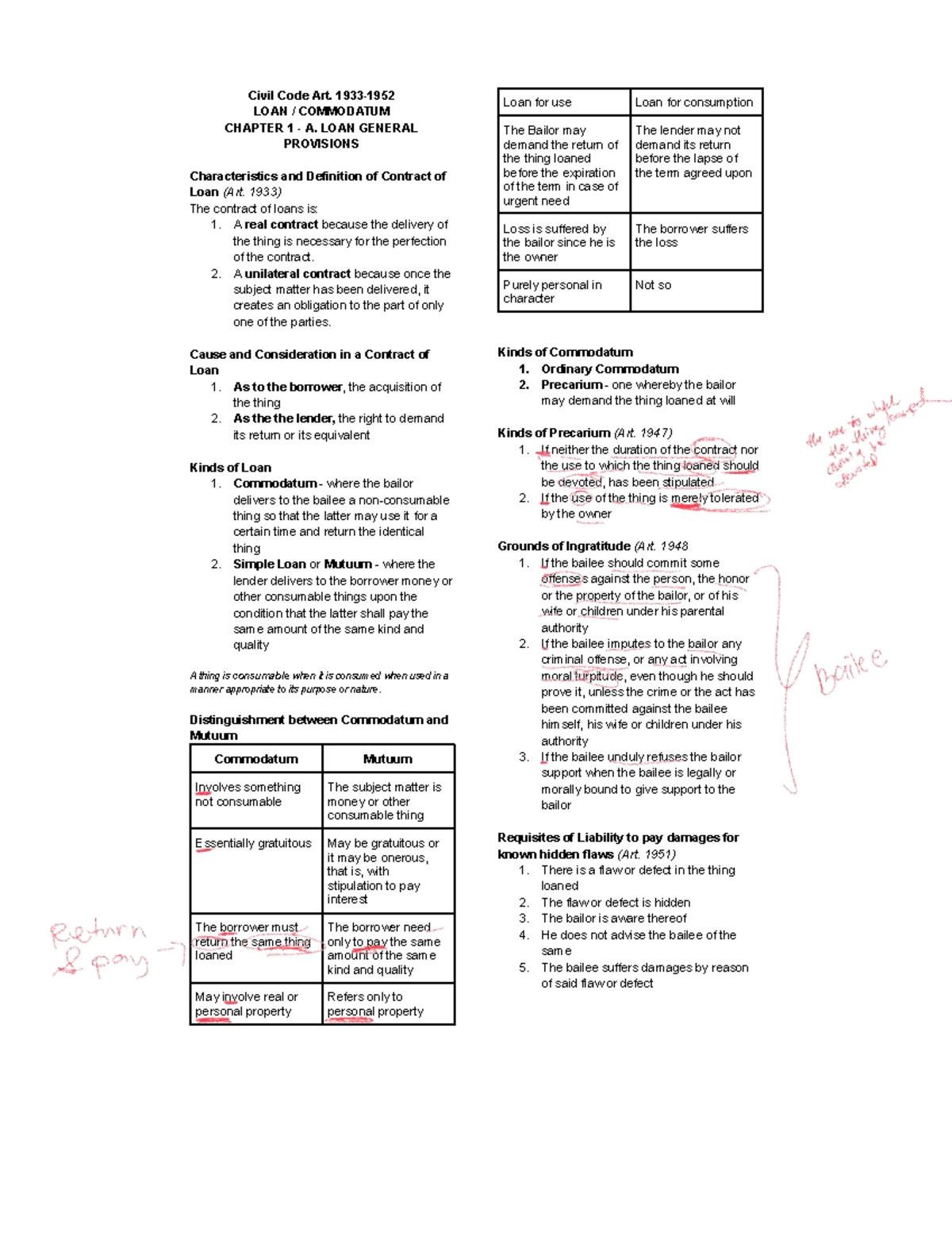 Civil Code Art. Loan Commodatum: General Provisions & Characteristics ...