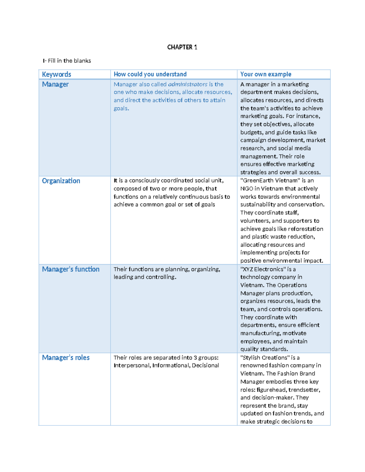 CHAPTER 1 Keywords and Mindmap for Management Concepts - Studocu