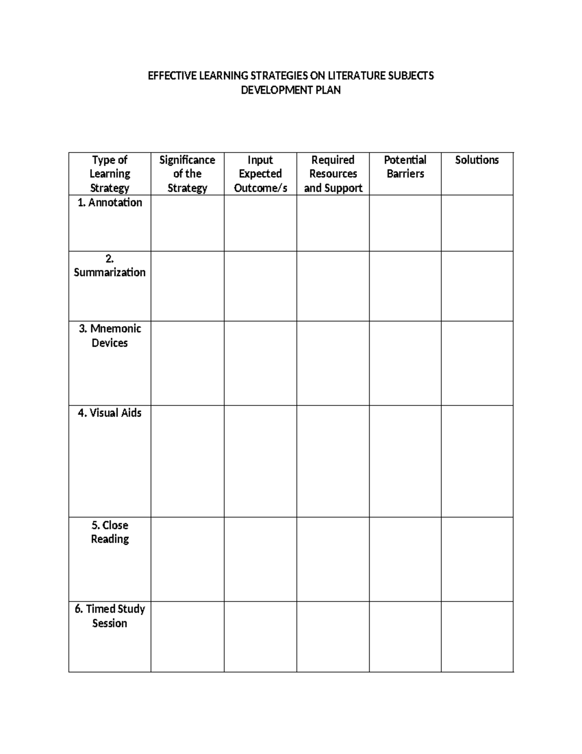 Learning Development Plan Sample 1 - Introduction to Language, Society ...