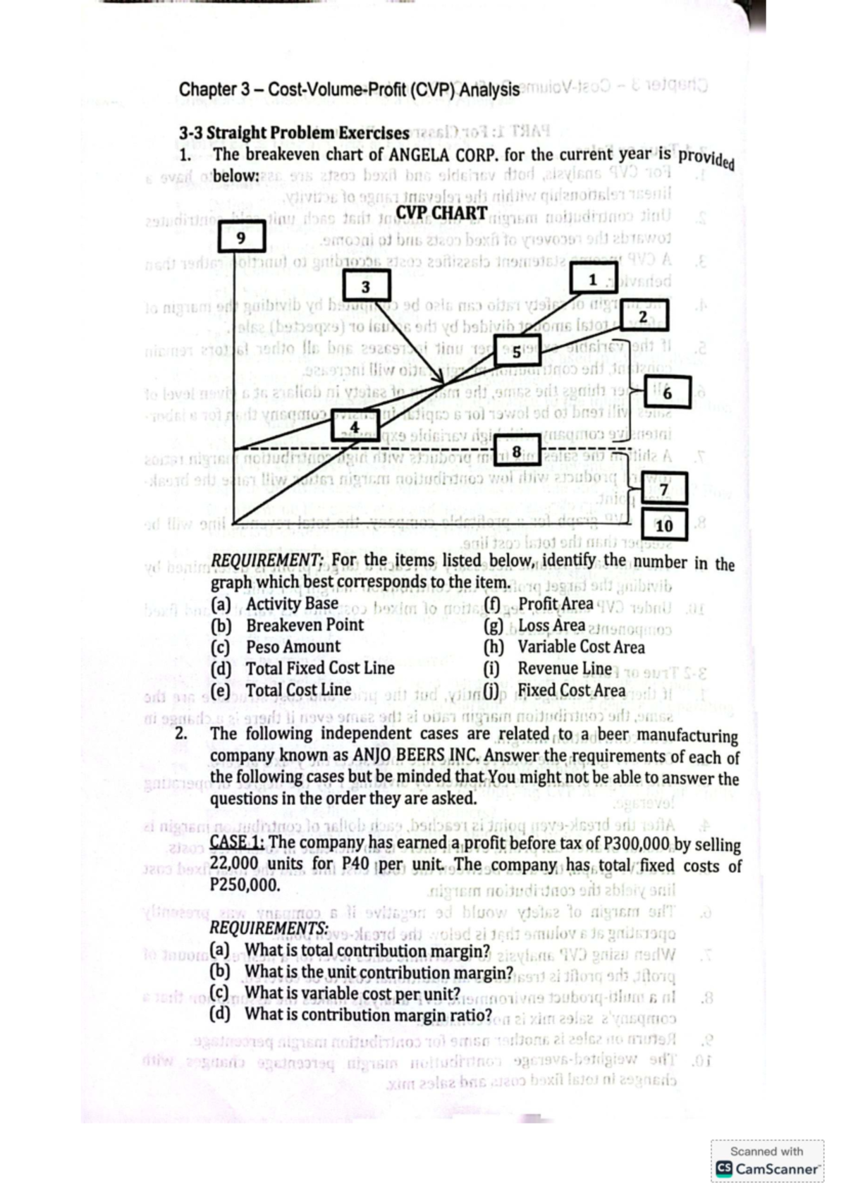 Chapter 3 (CVP) Analysis: Problems & MCQs for SCM - Studocu